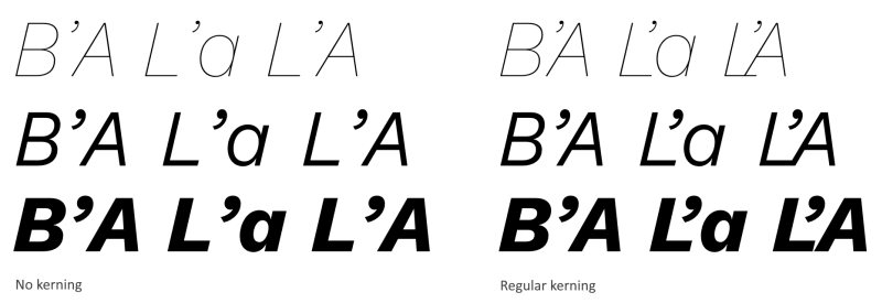 FontCreator preview of the word L'Amour with a spacing collision between the apostrophe and the A before contextual kerning.