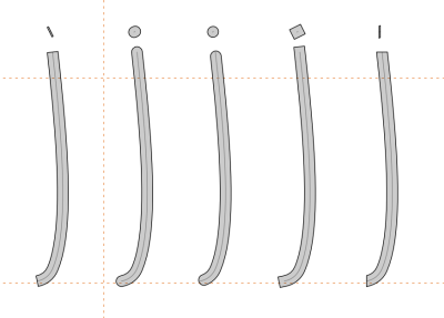 FontCreator showing one horizontal stroke repeated five times with Butt, Round, Square, Inset Round and Calligraphic cap ends labelled.