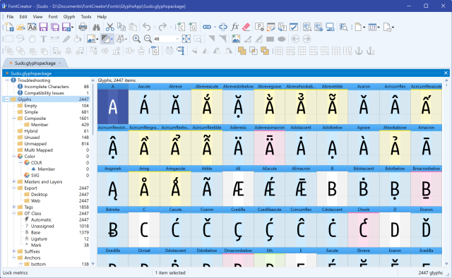FontCreator showing a full glyph set in the font overview, with the categories tree visible on the left.