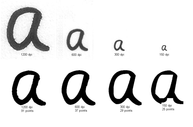 Three traces of the same letter from a too-small, a too-large, and a well-sized source image, showing how source size affects the number of points.