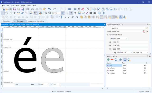 FontCreator Anchors panel listing top and bottom attachment anchors on a base glyph in the glyph editor.